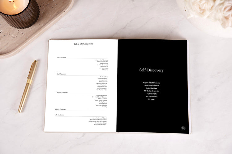Table Of Contents