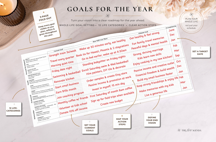 The Flow Agenda